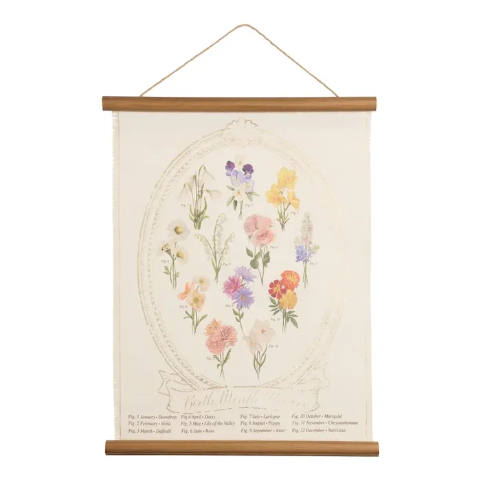 Birth Month Flower Linen Scroll Wall Hanging